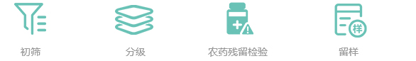 1-2關于合序-標準服務體a系_17.jpg
