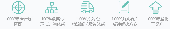 1-2關于合序-標準服務體a系_39.jpg